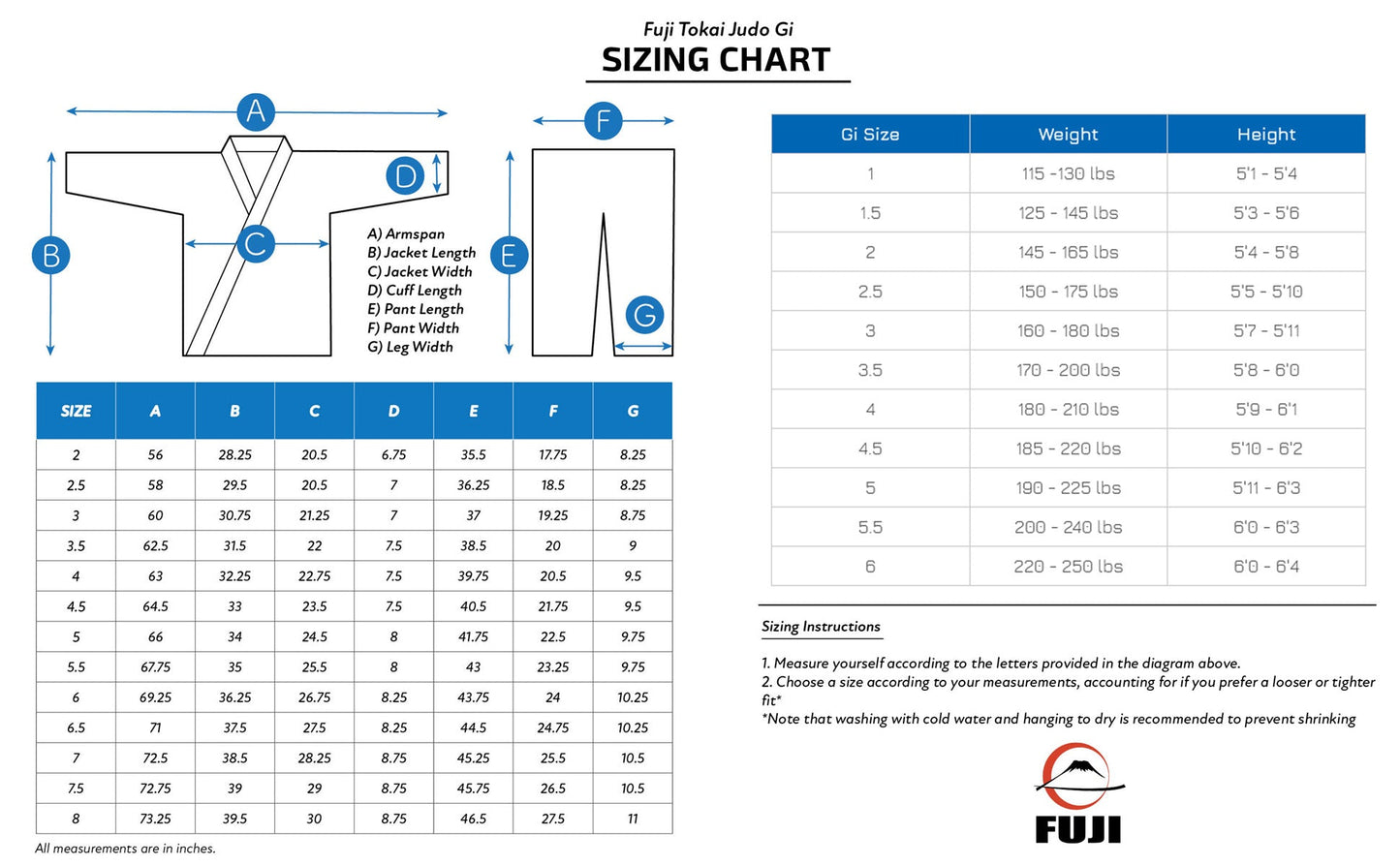 Fuji Tokai Canada Judogi