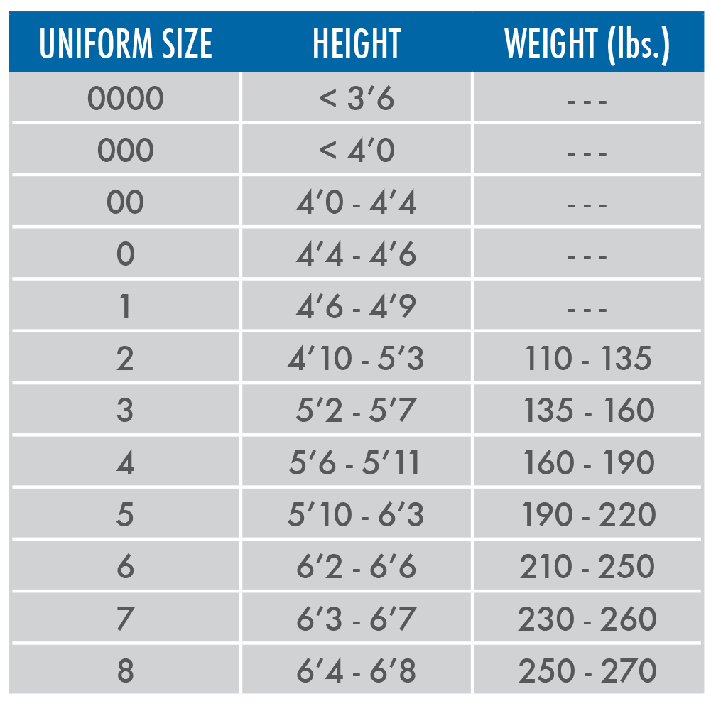 Lightweight Karate/TKD Pants